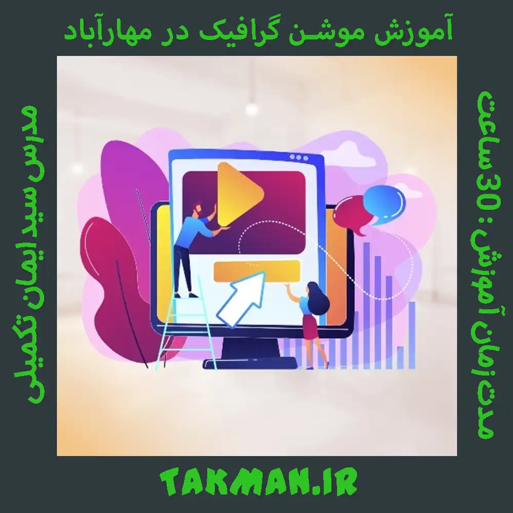 Motion Graphics Training in Maharabad